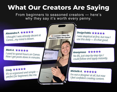 Mastery Bible For Canva